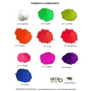 Pigmentos Fluorescentes